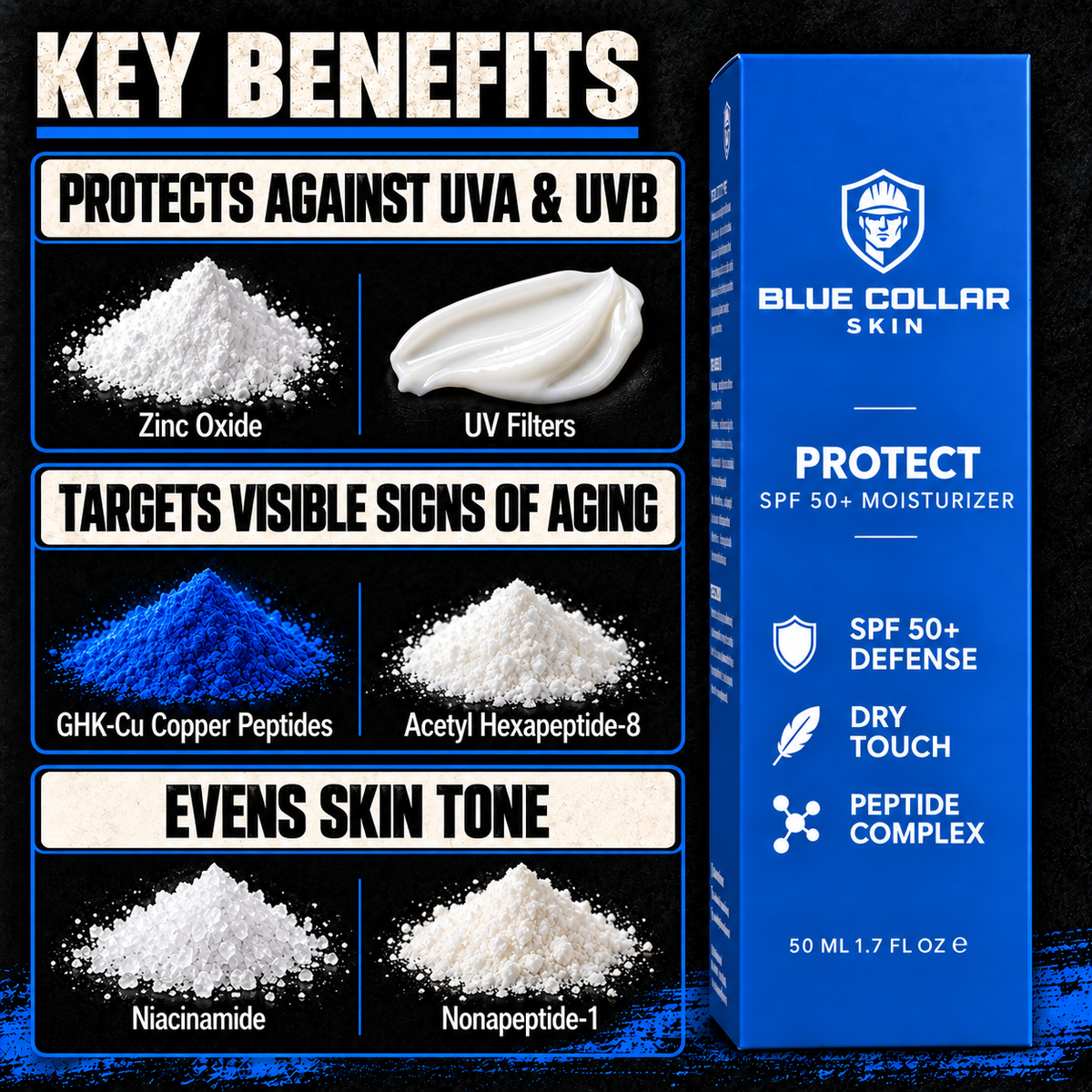 Protect SPF + Workhat Bundle