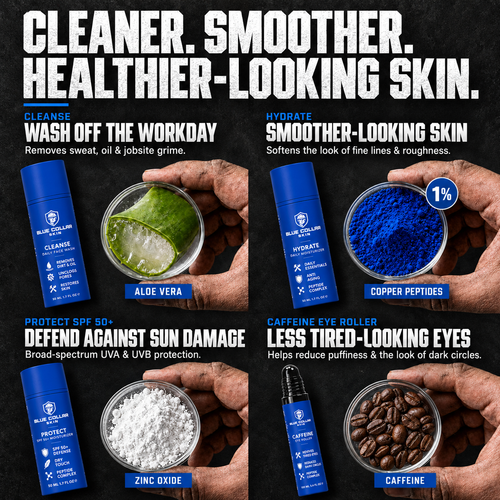 THE COMPLETE BLUE COLLAR ROUTINE