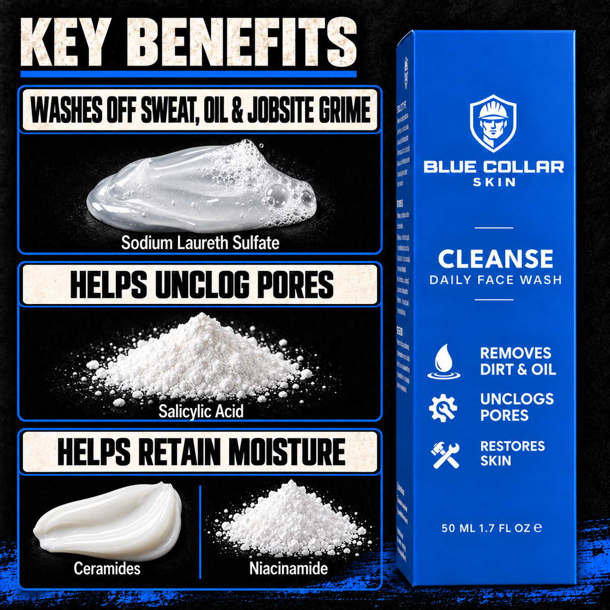 THE COMPLETE BLUE COLLAR ROUTINE