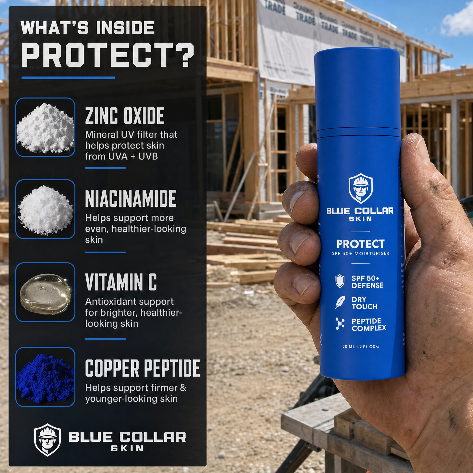 Blue Collar Bundle