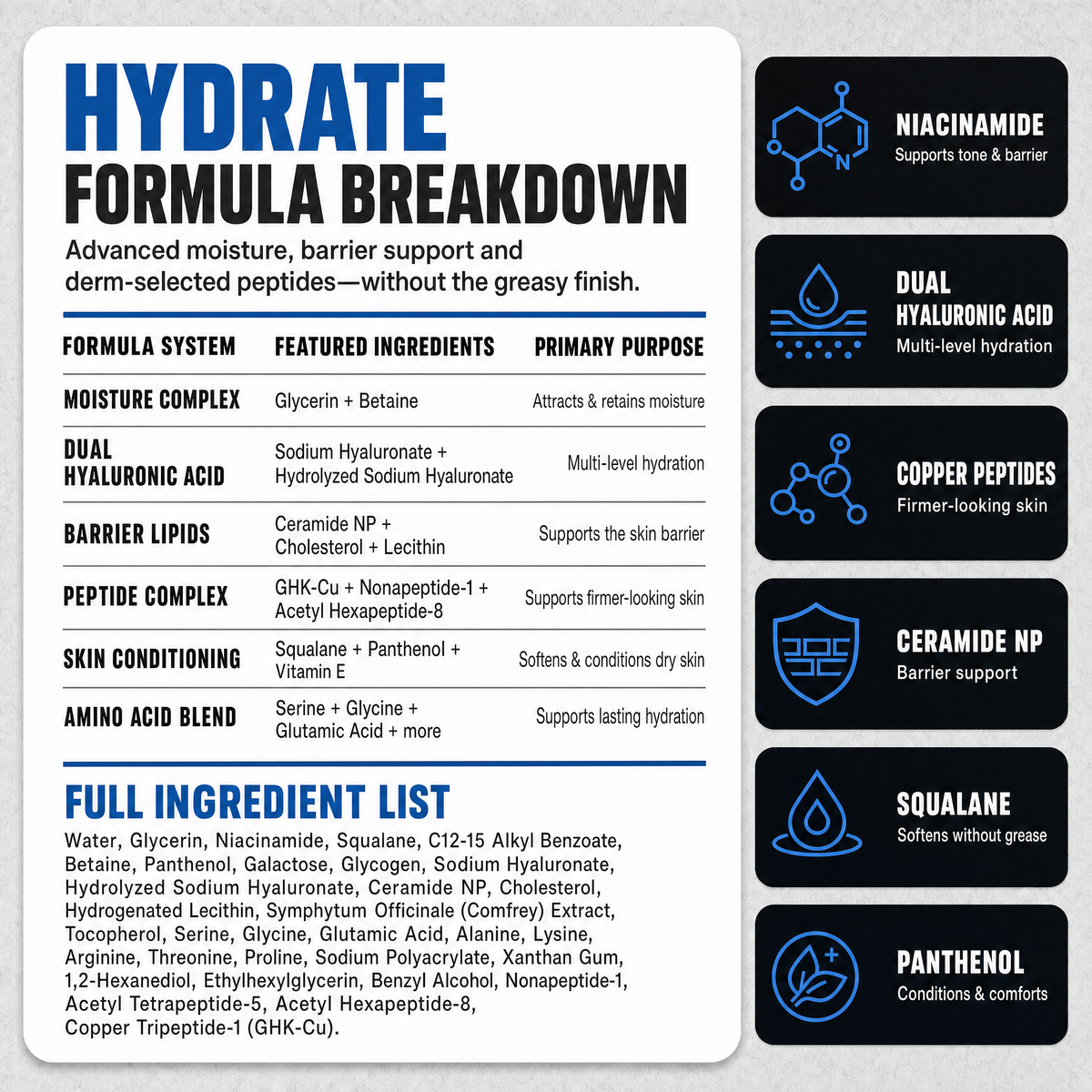 Daily Moisturizer for Blue Collar