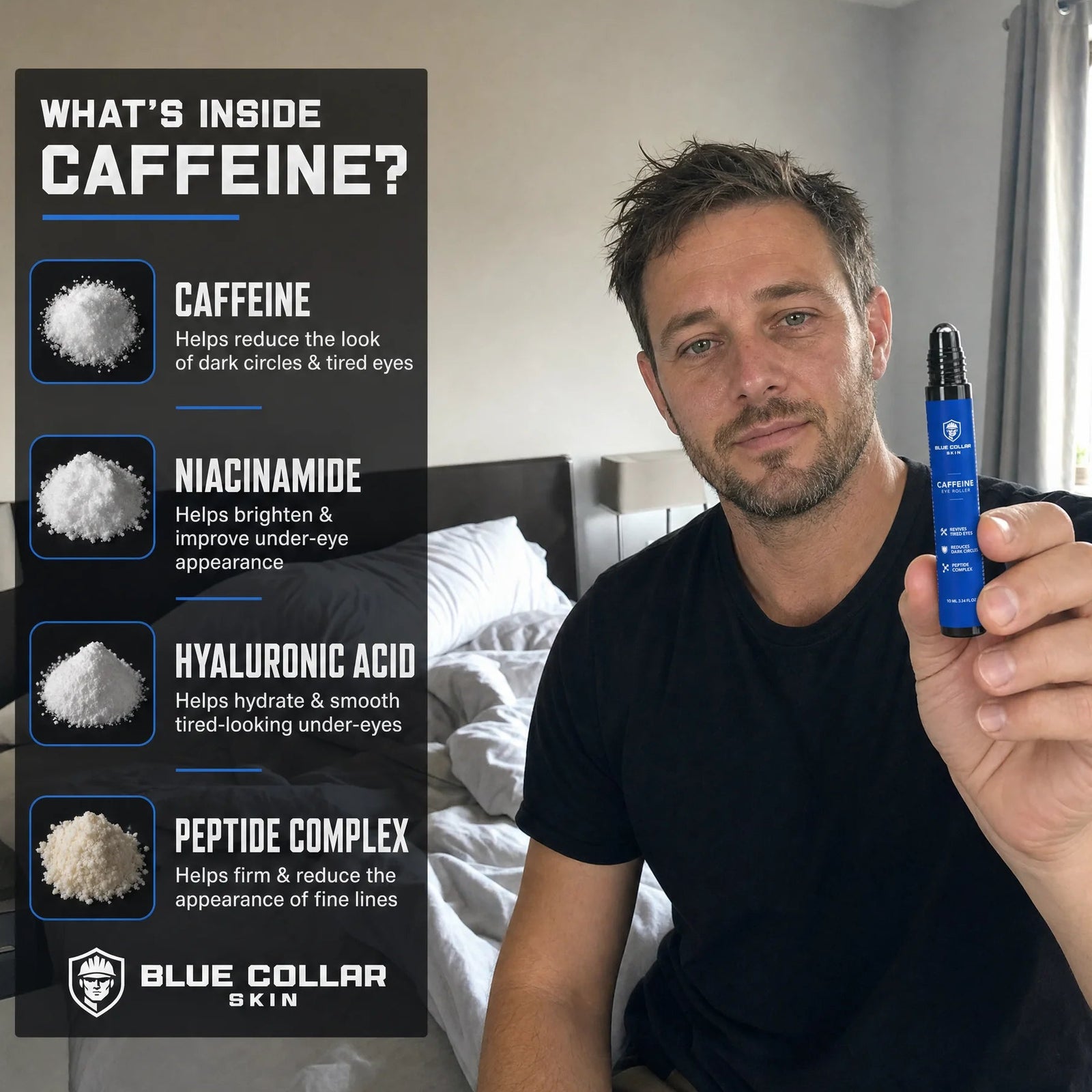Caffeine Eye-Roller